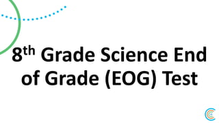 Orange County Schools 8th Grade Science EOG
Source: NC Department of Public Instruction
Percent of Students ‘College and C...
