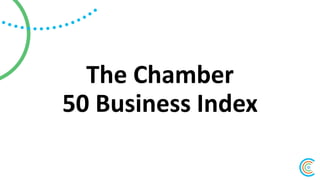 Local Business Credit Card Transactions Value Declines
Source: Infintech and The Chamber’s 50 Business Index
Total Monthly...