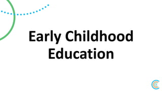 In Chatham, More Than 75% of Eligible Children Served,
In Orange 50%-70% Unserved
Source: National Institute for Early Edu...