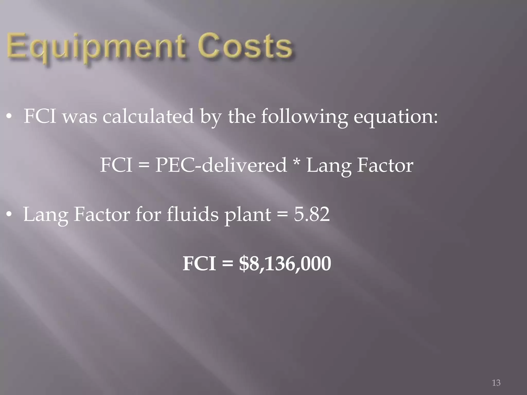 Performed extensive analysis: