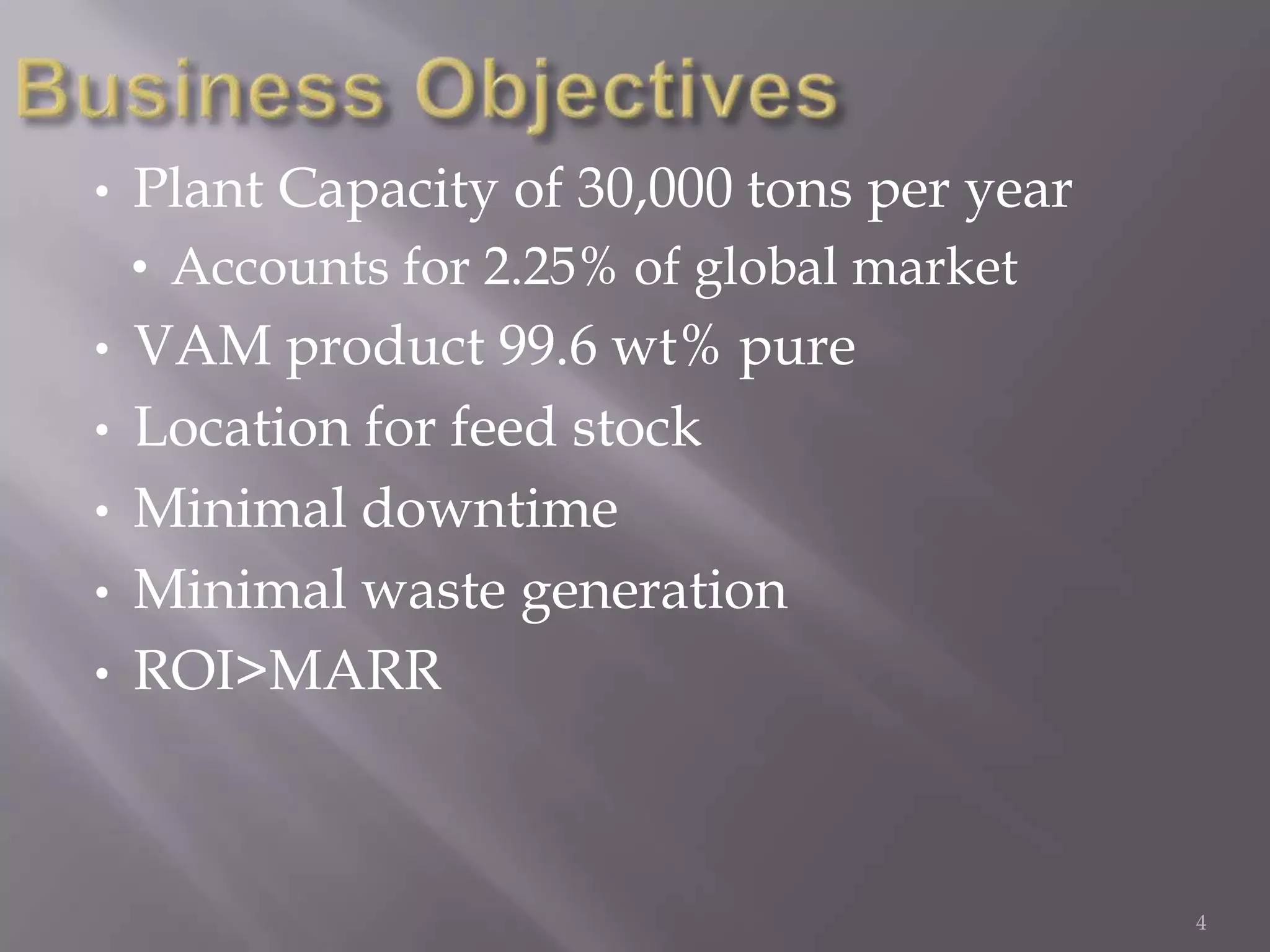 Available Production Methods