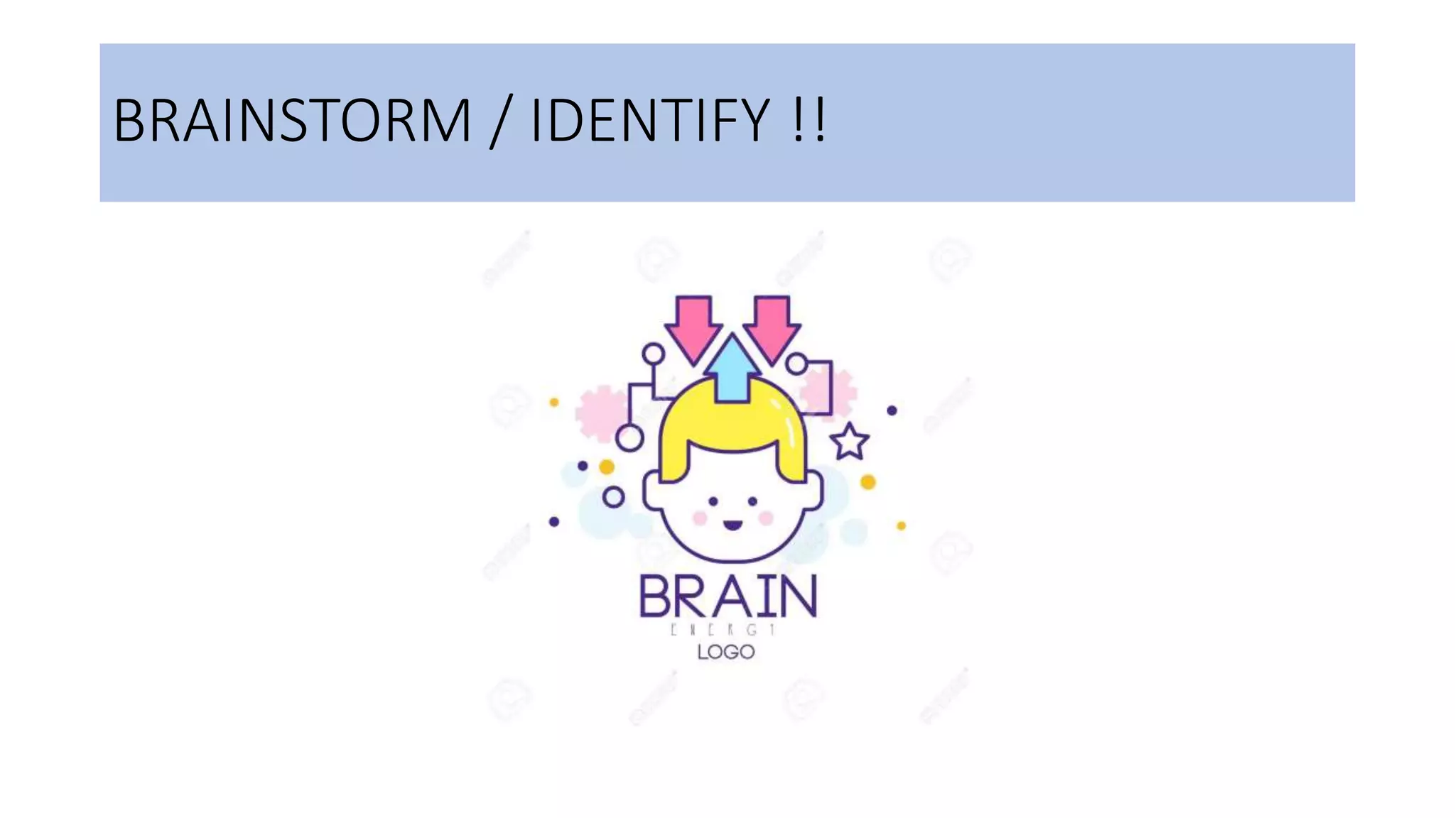 BRAINSTORM / IDENTIFY !!
 