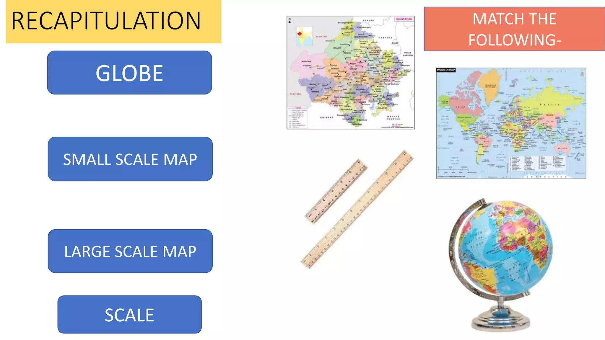 RECAPITULATION MATCH THE
FOLLOWING-
GLOBE
SMALL SCALE MAP
LARGE SCALE MAP
SCALE
 