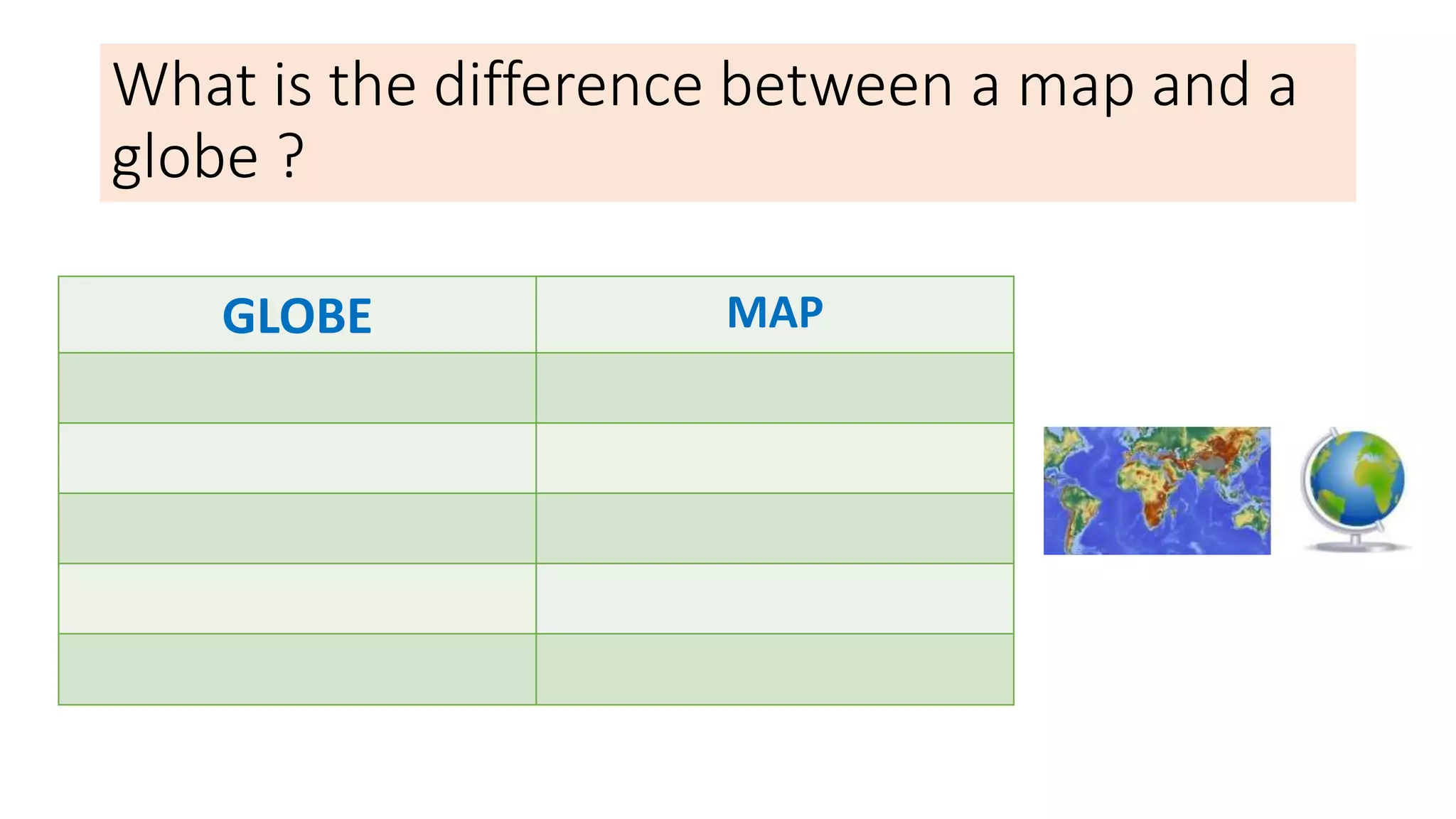 What is the difference between a map and a
globe ?
GLOBE MAP
 