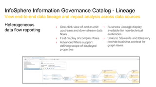 InfoSphere Information Governance Catalog - Lineage
View end-to-end data lineage and impact analysis across data sources
› One-click view of end-to-end
upstream and downstream data
flows
› Fast display of complex flows
› Advanced filters support
defining scope of displayed
properties
› Business Lineage display
available for non-technical
audiences
› Links to Stewards and Glossary
provide business context for
graph items
Heterogeneous
data flow reporting
 