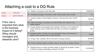 Attaching a cost to a DQ Rule
BirthDate is null or zero
BirthDate age is out of bounds
If this rule is
important then what
is the business
impact of it failing?
Whey should
managers and
stewards care?
 