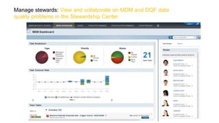 Manage stewards: View and collaborate on MDM and DQF data
quality problems in the Stewardship Center
 