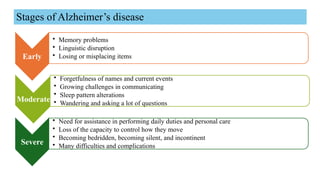 Recent Advances drugs and approaches for the treatment of alzheimers ...