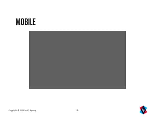 Final presentation template | PDF