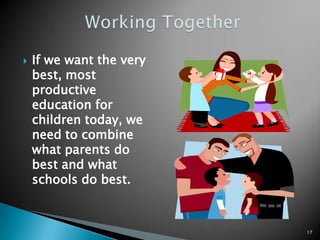 Working TogetherIf we want the very best, most productive education for children today, we need to combine what parents do best and what schools do best.17