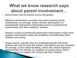 What we know research says about parent involvement…Partnerships tend to decline across the grades.Affluent communities currently have more positive family involvement, on average, unless schools and teachers in economically distressed communities work to build positive partnerships with their students’ families.Schools in more economically depressed communities make more contacts with families about the problems and difficulties their children are having.Single parents, parents who are employed outside the home, parents who live far from the school, and fathers are less involved, on average, at the school building, unless the school organizes opportunities for families to volunteer at various times and in various places to support the school and their children.4