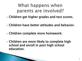 What happens when parents are involved?Children get higher grades and test scores.Children have better attitudes and behavior.Children complete more homework.Children are more likely to complete high school and enroll in post high school education.6