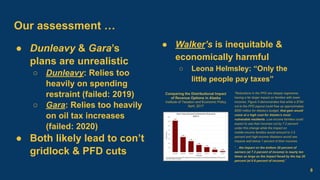 Our assessment …
● Dunleavy & Gara’s
plans are unrealistic
○ Dunleavy: Relies too
heavily on spending
restraint (failed: 2...