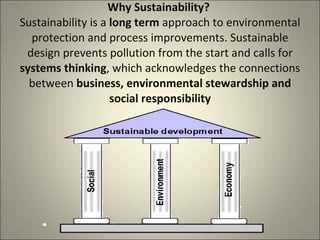Why Sustainability?  Sustainability is a  long term  approach to environmental protection and process improvements. Sustainable design prevents pollution from the start and calls for  systems thinking , which acknowledges the connections between  business, environmental stewardship and social responsibility 