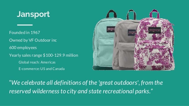 jansport target market
