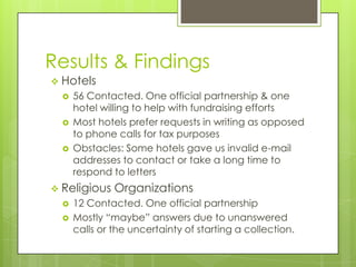 Results & Findings
 Hotels
     56 Contacted. One official partnership & one
      hotel willing to help with fundraising efforts
     Most hotels prefer requests in writing as opposed
      to phone calls for tax purposes
     Obstacles: Some hotels gave us invalid e-mail
      addresses to contact or take a long time to
      respond to letters
 Religious    Organizations
     12 Contacted. One official partnership
     Mostly “maybe” answers due to unanswered
      calls or the uncertainty of starting a collection.
 