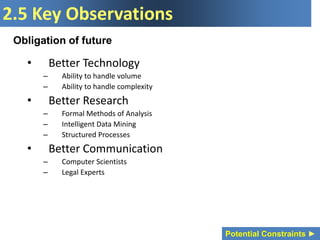 2.5 Key Observations
• Better Technology
– Ability to handle volume
– Ability to handle complexity
• Better Research
– Formal Methods of Analysis
– Intelligent Data Mining
– Structured Processes
• Better Communication
– Computer Scientists
– Legal Experts
Obligation of future
Potential Constraints ►
 