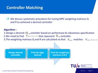 MPC Tuning Based On Desired Frequency Domain Closed Loop Response | PPT