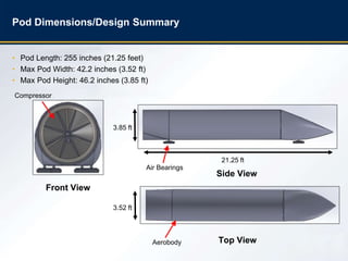 GT Hyperloop Pod Final Design Briefing Presentation | PPTX