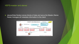 BIG DATA ANALYTICS WITH HADOOP | PPT