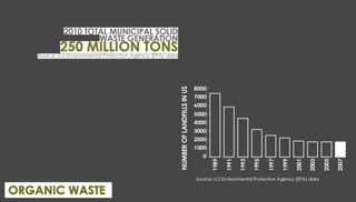 Nature of spatial practices Conference Presentation [Penn State]