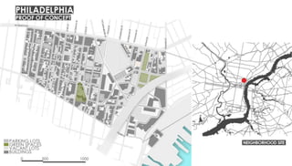 Nature of spatial practices Conference Presentation [Penn State]