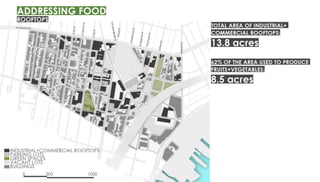 Nature of spatial practices Conference Presentation [Penn State]