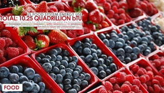 Nature of spatial practices Conference Presentation [Penn State]