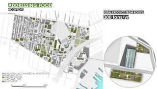 Nature of spatial practices Conference Presentation [Penn State]