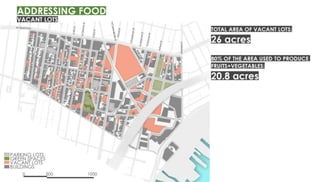 Nature of spatial practices Conference Presentation [Penn State]