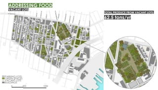 Nature of spatial practices Conference Presentation [Penn State]