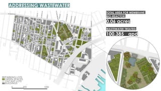 Nature of spatial practices Conference Presentation [Penn State]