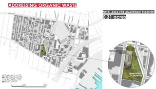 Nature of spatial practices Conference Presentation [Penn State]