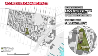 Nature of spatial practices Conference Presentation [Penn State]