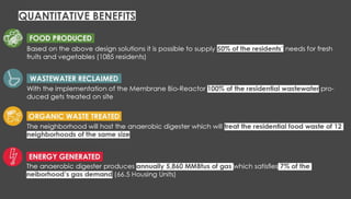 Nature of spatial practices Conference Presentation [Penn State]