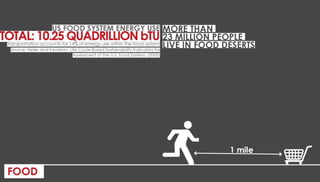 Nature of spatial practices Conference Presentation [Penn State]