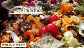 Nature of spatial practices Conference Presentation [Penn State]