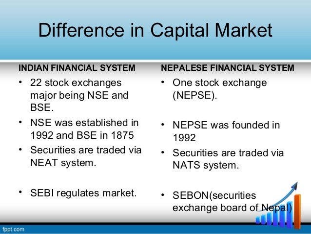 Trading system in stock exchanges in india-ppt