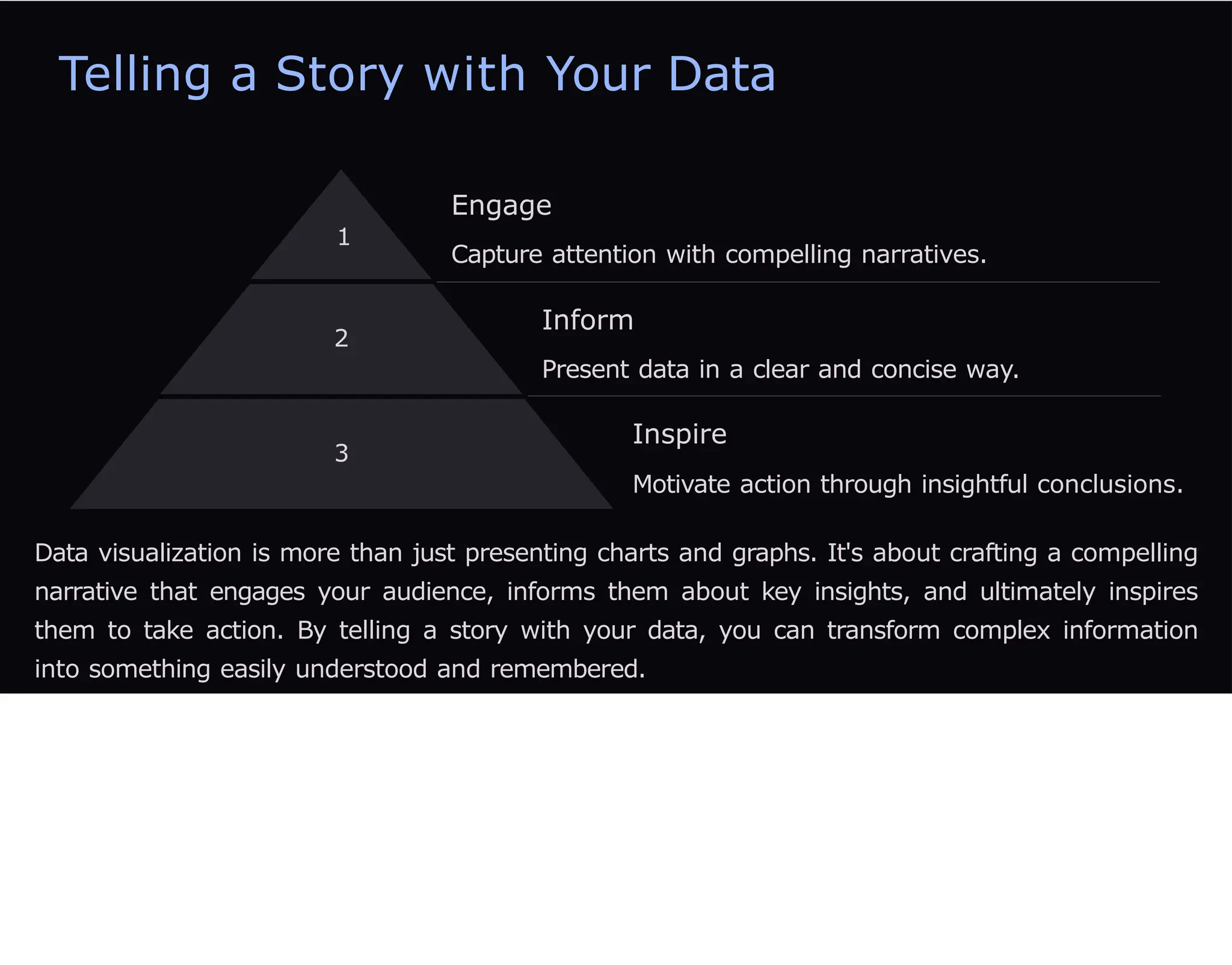 Telling a Story with Your Data
1
Engage
Capture attention with compelling narratives.
2
Inform
Present data in a clear and concise way.
3
Inspire
Motivate action through insightful conclusions.
Data visualization is more than just presenting charts and graphs. It's about crafting a compelling
narrative that engages your audience, informs them about key insights, and ultimately inspires
them to take action. By telling a story with your data, you can transform complex information
into something easily understood and remembered.
 