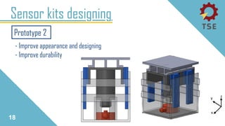 Sensor kits designing
18
Prototype 2
- Improve appearance and designing
- Improve durability
 