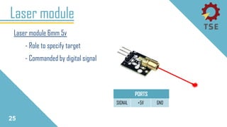 Laser module
Laser module 6mm 5v
- Role to specify target
- Commanded by digital signal
SIGNAL +5V GND
PORTS
25
 