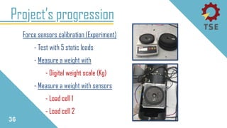 Project’s progression
36
Force sensors calibration (Experiment)
- Test with 5 static loads
- Measure a weight with
- Digital weight scale (Kg)
- Measure a weight with sensors
- Load cell 1
- Load cell 2
 
