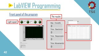 42
LabVIEW Programming
Front panel of the program
The results
Light signal
 