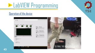 43
LabVIEW Programming
Operation of the device
TU FINAL THE MEASURING DEVICE
 
