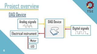 6
Project overview
DAQ Device
Analog signals DAQ Device
Electrical instrument
Digital signals
Motor
LED
 