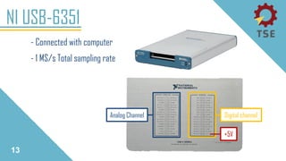 - Connected with computer
- 1 MS/s Total sampling rate
NI USB-6351
13
Analog Channel Digital channel
+5V
 