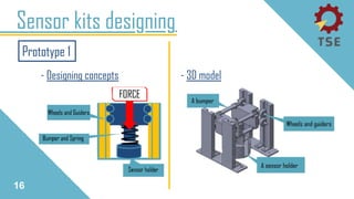- Designing concepts
Sensor kits designing
- 3D model
16
Prototype 1
 
