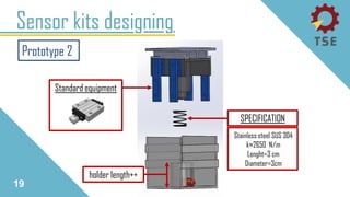 Sensor kits designing
19
Prototype 2
Standard equipment
holder length++
Stainless steel SUS 304
k≈2650 N/m
Lenght=3 cm
Diameter=3cm
SPECIFICATION
 