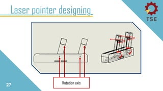 Laser pointer designing
27 Rotation axis
 