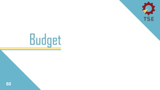 Budget
60
 